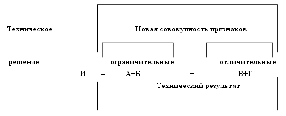 схема