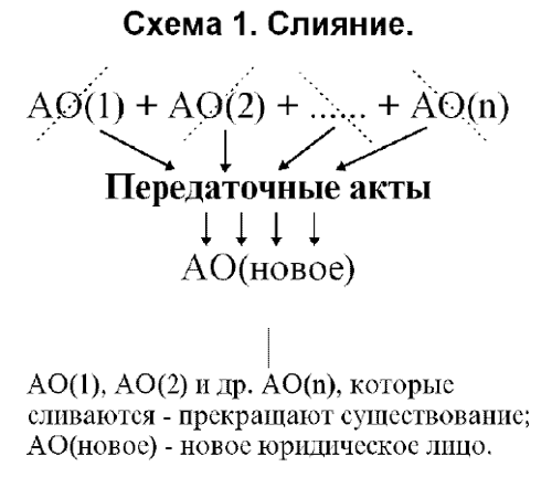 C:\Статьи\akz00.png