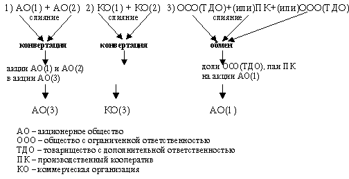 C:\Статьи\akz01.png