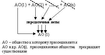 C:\Статьи\akz02.png