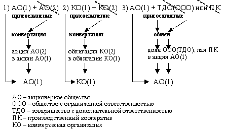C:\Статьи\akz03.png