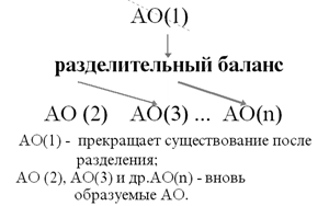C:\Статьи\akz04.png