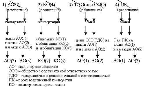 C:\Статьи\akz05.png