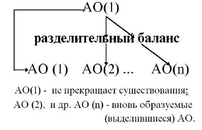C:\Статьи\akz06.png