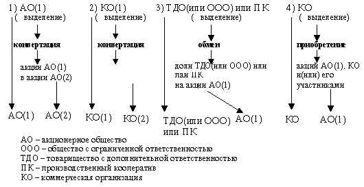 C:\Статьи\akz07.png
