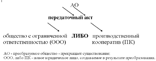 C:\Статьи\akz08.png